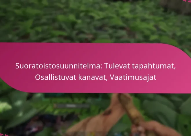 Suoratoistosuunnitelma: Tulevat tapahtumat, Osallistuvat kanavat, Vaatimusajat